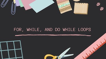 For, while and do while loops - JAVA