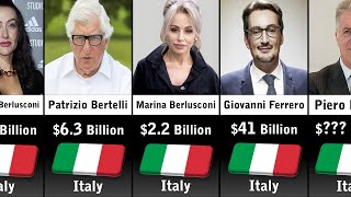Richest People In Italy 2025