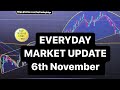 EVERYDAY MARKET $SPY UPDATE 6TH NOV