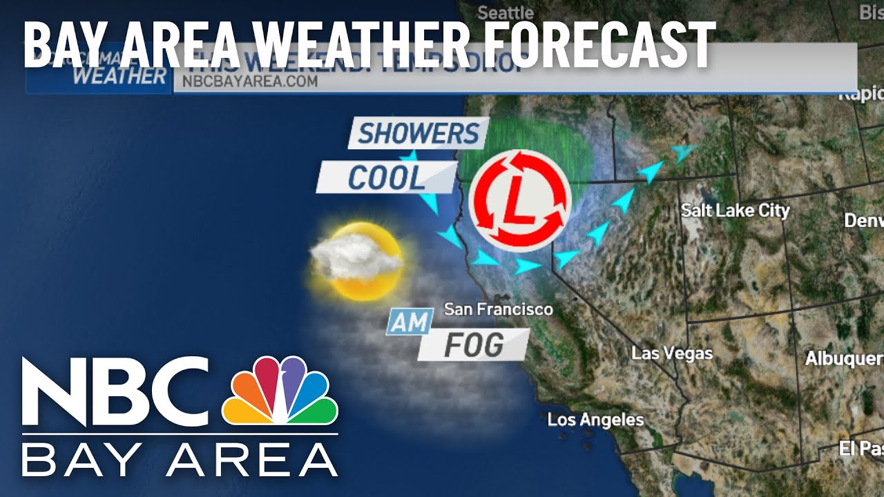 Bay Area Forecast: Much Cooler Changes Ahead - YouTube