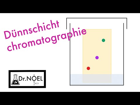 Video: Was ist das Prinzip der Dünnschichtchromatographie?