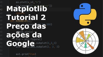 Análise de Dados - Python (iniciantes) Tutorial #2 Matplotlib: Abrir CSV, séries temporais, design