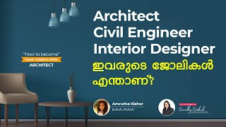 How to become an Architect in India after 12th | B.Arch course | Architecture course | Malayalam