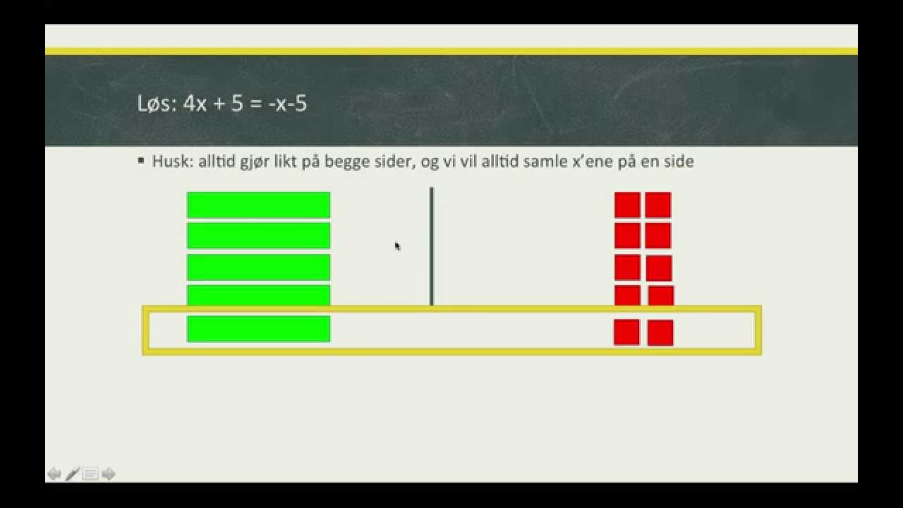 likninger-enkelt-forklart-youtube