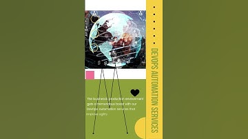 DevOps automation service by Pollysys