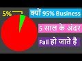 95% Businesses Fail In The First 5 Years - MAIN REASON (HINDI)