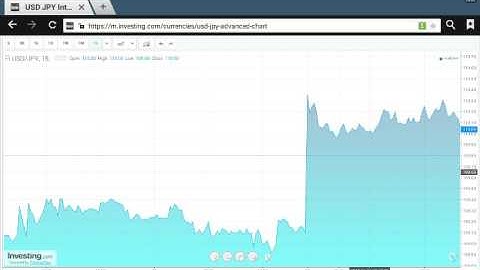 Best Binary Options Autotrading Robot for 2017, Software To Use?