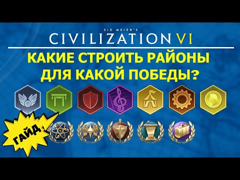 Видео: Что делают лагеря в civ 6?