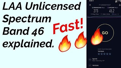 LTE Band 46 | LAA Unlicensed Spectrum explained.