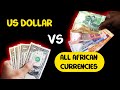 US Dollar VS each African Currency 2021