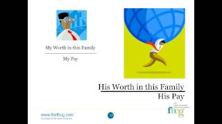 Family Business: Performance Expectations, Evaluation & Compensation