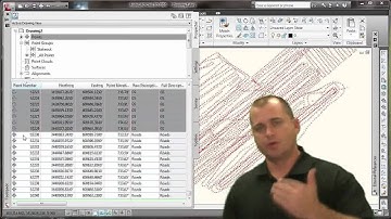 Point Descriptions and Description Keys
