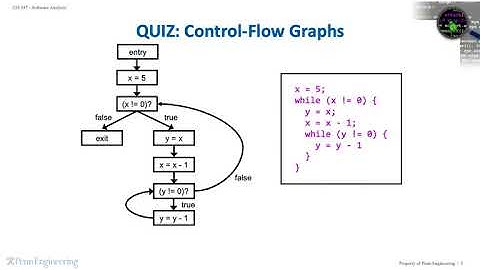 Module 5: Dataflow Analysis