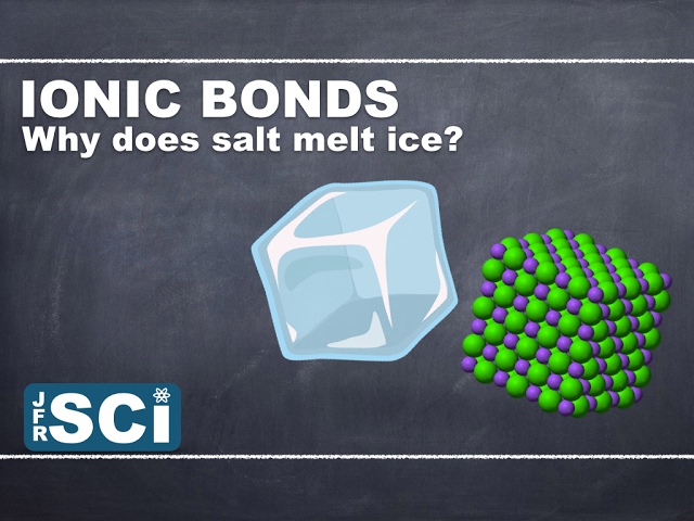 Ice Melt vs. Rock Salt - What's the Difference? 