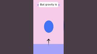 How to ANIMATE a BOUNCING BALL #2danimation #animationtutorial #animation