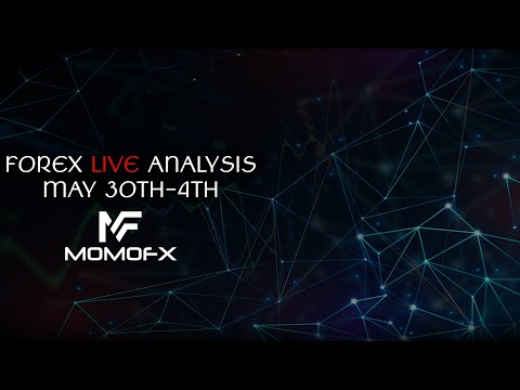 Forex weekly Forecast / July 19TH – 23TH (Institutional Trading) LIVE!