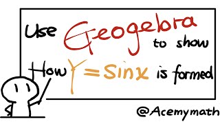 Graph trigonometric functions with Geogebra! For Teaching & Better Understanding (Sinx Cosx & Tanx)