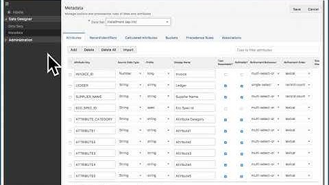 How to administer the Oracle Enterprise Command Center for E-Business Suite