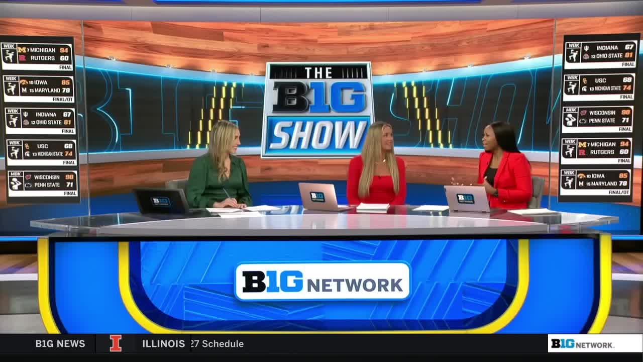 Thursday Night Analysis: Indiana vs. Rutgers, Iowa vs. Maryland, and Wisconsin's Streak