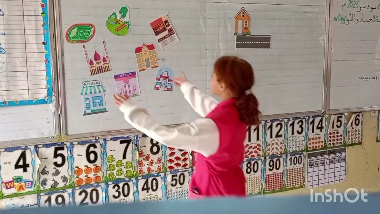 Oral compréhension /oral production avec mes 4AP (début de la séquence) 