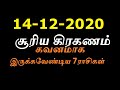 14-12-2020 சூரியகிரகணம் போது கவனமாக இருக்க வேண்டிய 7 ராசிகள் - Siththark...