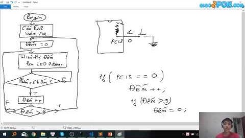 [Học STM32 online] 11 Thuật toán bấm nút tăng đếm LED 7 đoạn