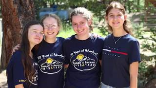 Kayitz 2019 Session 2 Slideshow