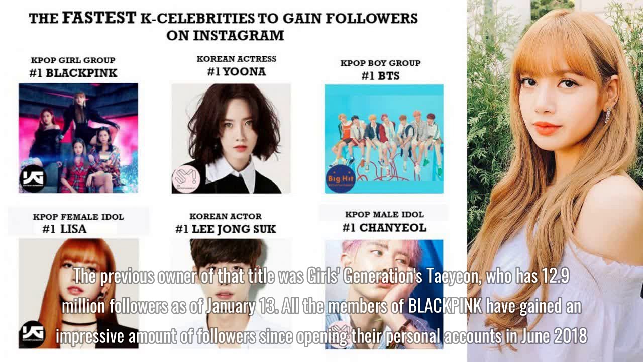 Blackpink S Lisa Most Followed K Pop Idol On Instagram - 1280 x 720 jpeg 161kB