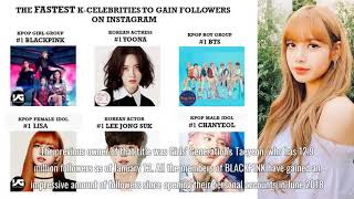 blackpink s lisa becomes most followed female celebrity in korea on instagram - most number of followers on instagram korea