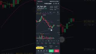#bitcoin #shorts April 24 #viral #crypto #cryptocurrency