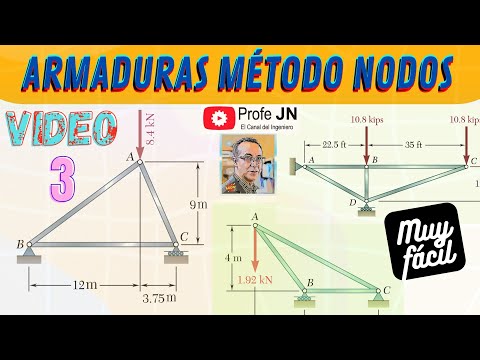 Estática: Armaduras método de nodos  @profejn