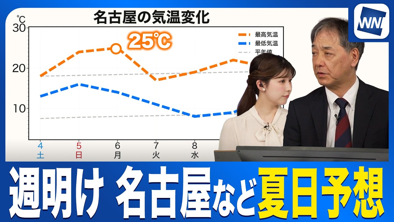 【週間天気予報】週明けは名古屋などで夏日予想 全国的に気温が高めの1週間に〈ウェザーニュース予報士解説〉