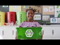 10 Simple & Innovative Capstone Project Ideas for High School Students