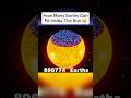 How Many Earths Can Fit Inside The Sun 🤯