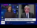 Kevin Warsh will 'err on the side of lowering rates earlier,' says Allianz' Mohamed El-Erian