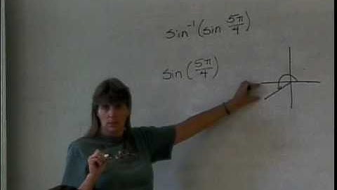 Inverse Trigonometric Functions (part 5)
