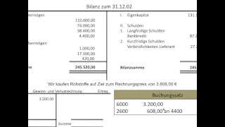 Gewinn und Verlustrechnung Einführung, GuV, Ertrag, Aufwand, Erfolg, Erfolgsbuchungen (FOS BOS)