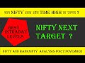 nifty next target ? Nifty and banknifty analysis for 2 november