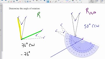 3.3 Video Lesson: Rotation (Part 1)