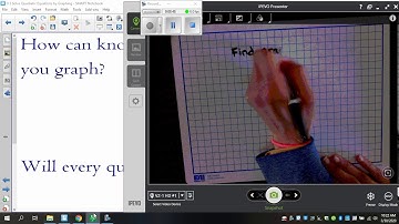 9 3 solve by graphing quadratics Video Lesson