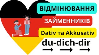 Урок 11. Відмінювання особових займенників в німецькій мові. (Personalpronomen: Akkusativ und Dativ)