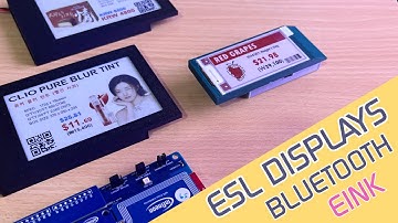 The Future ESL Tags - Bluetooth® LE | PAwR | 6 Color Eink Display