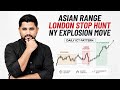Asian Range → London Stop Hunt → NY Explosion Move | Daily ICT Pattern मराठीत 🔥