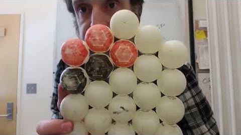 Overview of 2D defects, stacking faults