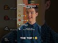 Ranking Young Sheldon Funny Moments Part 3 🤣