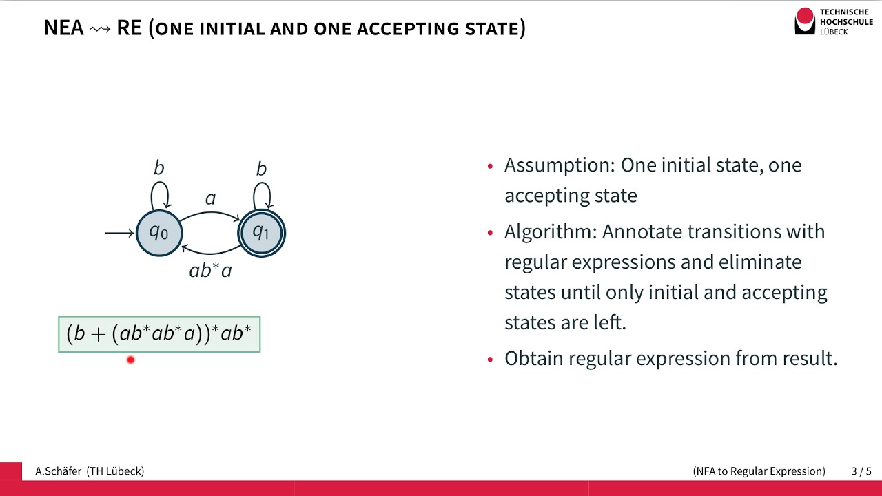 From NFAs to Regular Expressions by State Elimination (Idea) - YouTube