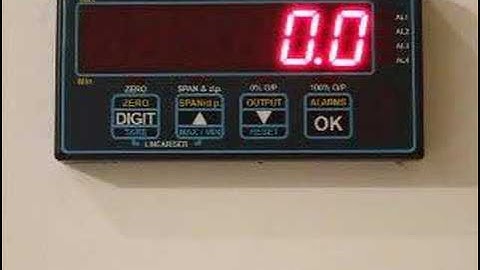 Offset adjustment  for INT2 panel meter
