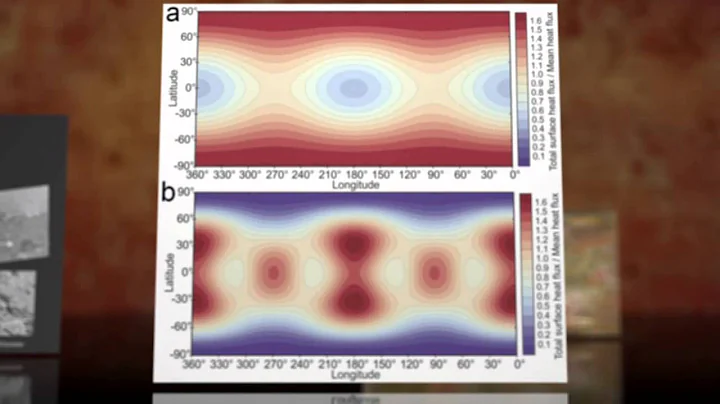 The Most Volcanic Body in the Solar System