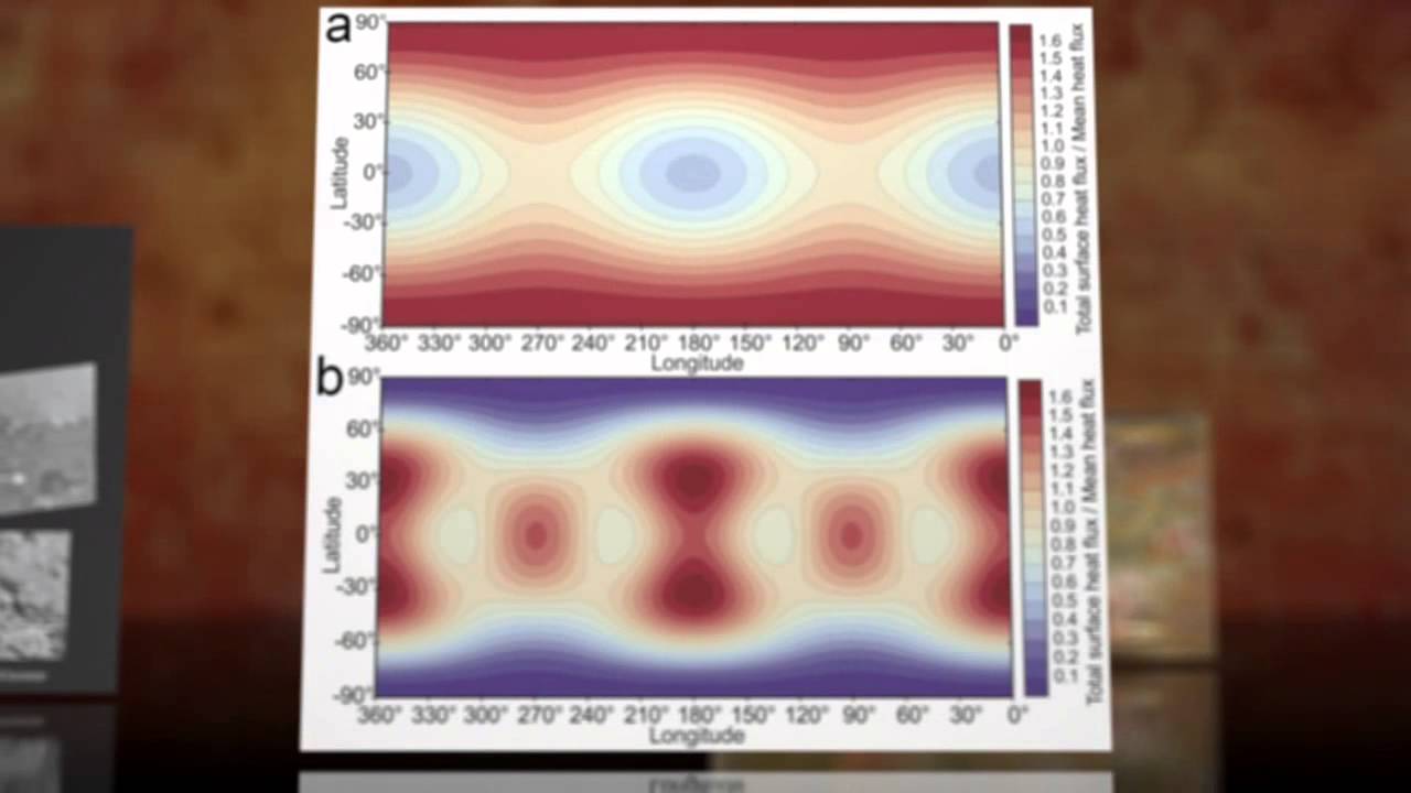 The Most Volcanic Body in the Solar System