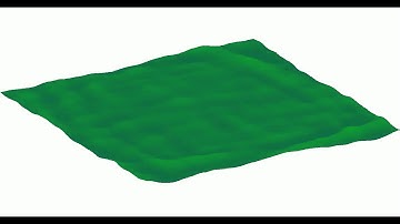 Finite Difference Time Domain Initial condition absorbing walls